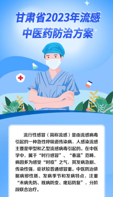 【微海報】如何應對本輪流感?甘肅省2023年中醫藥防治方案發布!